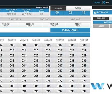 How To Play GPI Lottery At W88 Bookmaker