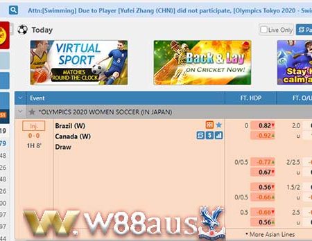 E-sports W88 – Introducing Platform Fooball Betting at W88